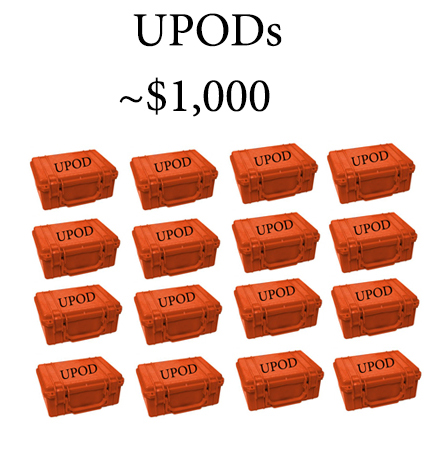 upods